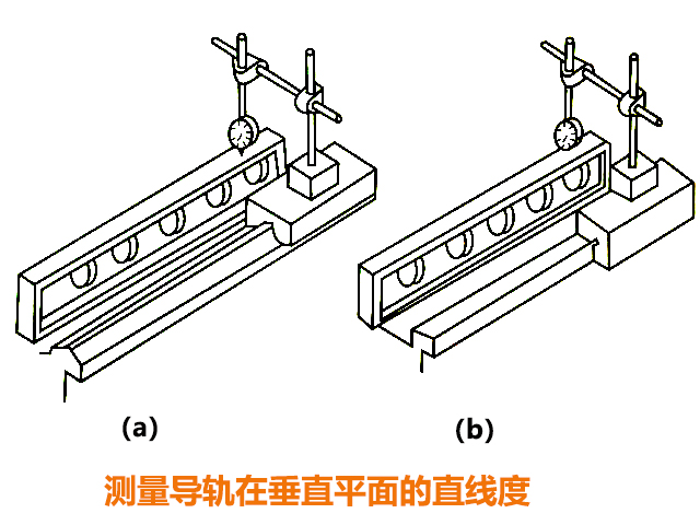 炮塔銑床