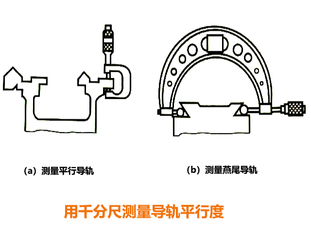 炮塔銑床