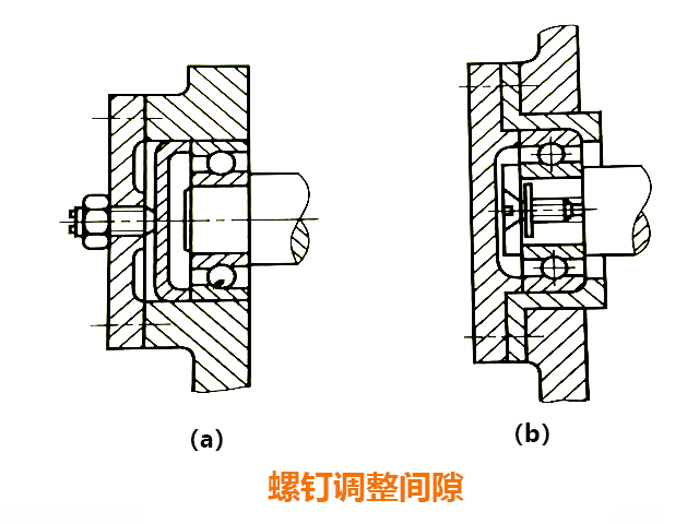 數控銑床