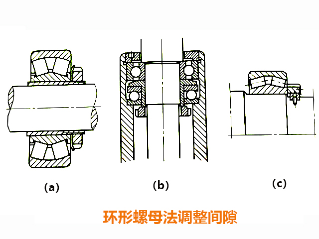 數控銑床