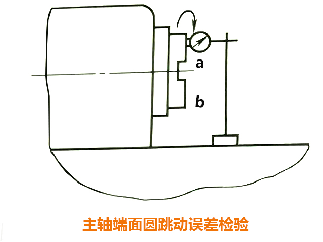 數控銑床