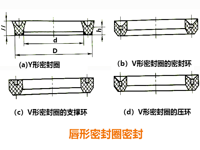 數控銑床