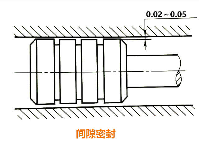 數控銑床