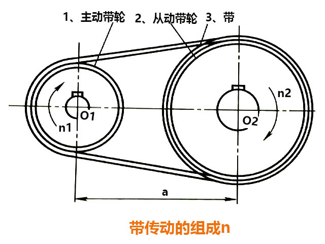 數控銑床