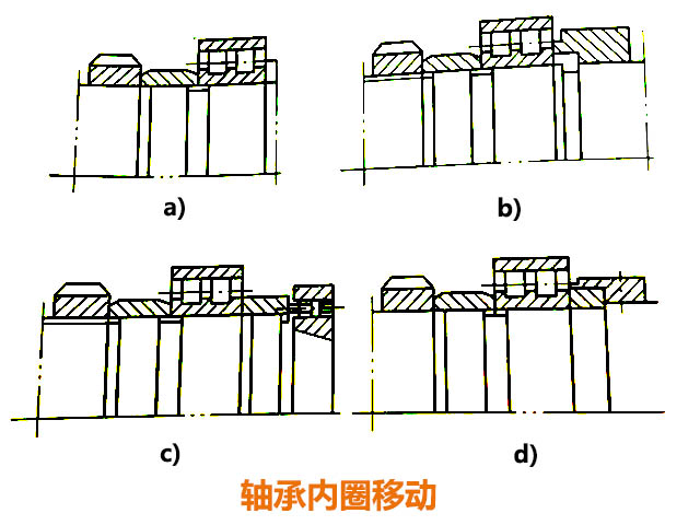 數控銑床