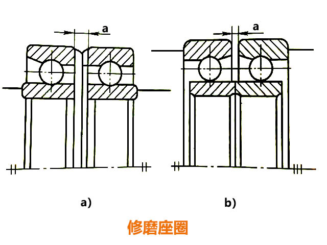 數控銑床